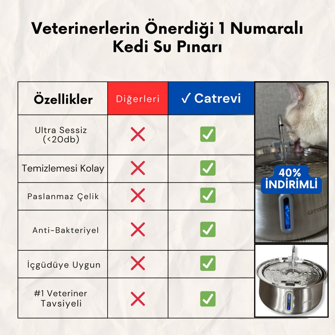 Catrevi™ Su Pınarı