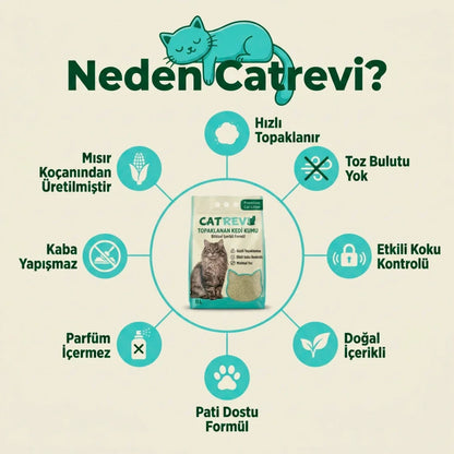 Catrevi Bitkisel Kedi Kumu