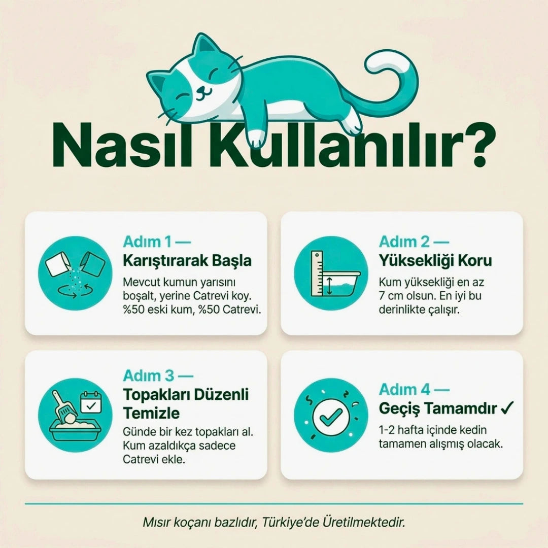 Catrevi Bitkisel Kedi Kumu